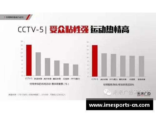 中国体育明星逝世原因分析及其影响力探讨的深入研究